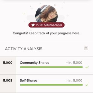 I’m a Poshmark Ambassador
